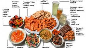 Zat aditif makanan yang memang dengan sengaja dibuat oleh manusia. Zat Aditif Pada Makanan Pewarna Pemanis Dan Pengawet Dosenbiologi Com