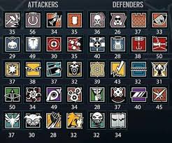 Operators Youngest To Oldest Rainbow Six Siege Amino