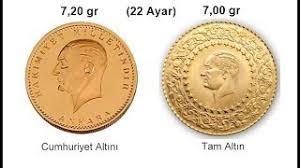Çeyrek altın bugün ne kadar? 22 Ayar Altin Cumhuriyet Altini Ile Tam Altin Arasindaki Fark Youtube
