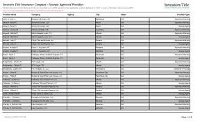 Jan 05, 2017 · valdosta, ga (31601) today. Investors Title Insurance Company Georgia Approved Providers