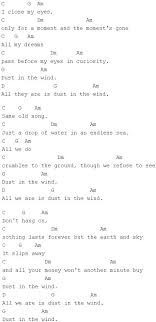Kansas dust in the wind chords. Chord Gitar Dust In The Wind Chord Walls