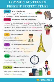 However, we can sometimes place adverbs of time at the beginning of the sentence to put an extra emphasis on the time or duration being described. Time Adverbs Used With The Present Perfect Tense 7esl