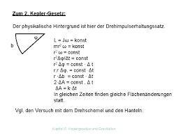 Für dieses video solltet ihr euch bereits ein wenig mit ellipsen auskennen. 6 Keplergesetze Und Gravitation 6 1 Geo Und
