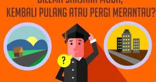 Check spelling or type a new query. Lowongan Kerja D3 Teknik Arsitektur Terbaru Agustus 2021 Karir Arsitek