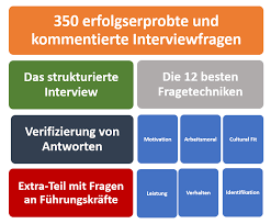 Pin Auf Hr Fachinformationen Aus Dem Praxium Verlag