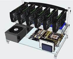 Posts tagged 'crypto mining motherboard'. Best Mining Hardware April 2021 1st Mining Rig In 2021 Rigs Bitcoin Mining Bitcoin Mining Rigs