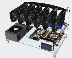 This means you won't be able to use a mining rig for other tasks, but it does mean you'll be getting the very best mining results, because the best mining rigs are designed. Best Mining Hardware May 2021 1st Mining Rig In 2021 Rigs Bitcoin Mining Ethereum Mining