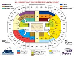 Arch Madness No More Panther Nation