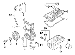 With the mitsubishi mirage you have both. 2014 Mitsubishi Mirage Engine Diagram Wiring Diagram Step Explorer B Step Explorer B Casatecla It