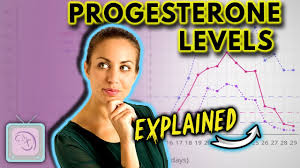 You can naturally increase progesterone using a natural progesterone supplement. Increasing Progesterone Naturally What Really Works Youtube