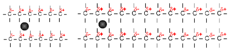 Check spelling or type a new query. Organische Chemie Fur Schuler Eigenschaften Und Reaktionen Von Kohlenwasserstoffen Wikibooks Sammlung Freier Lehr Sach Und Fachbucher