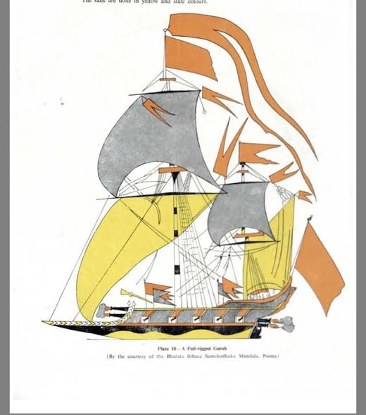 Historical design profile of a Maratha Gurab warship, AI generated