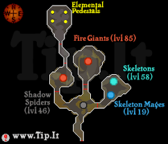 Waterfall Dungeon Pages Tip It Runescape Help The Original Runescape Help Site The stronghold slayer cave is a dungeon located beneath the tree gnome stronghold. waterfall dungeon pages tip it