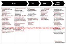 It's pretty much the same for exsample : Syabu Diperbuat Dari Apa
