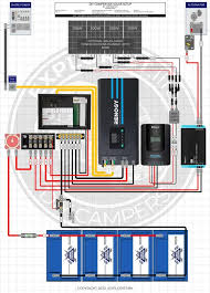 We've put together a few solar panel wiring diagrams to help you get started with your system. Diy Solar Wiring Diagrams For Campers Vans Rvs Explorist Life