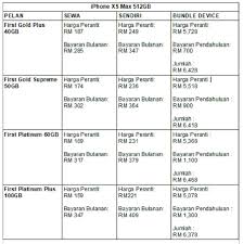 Aside from that, with any of these celcom first plans, you get to enjoy a whole new mobile experience when you purchase the new iphone x. Celcom Tawar Iphone Xs Xs Max Xr Pada Harga Rendah Ering