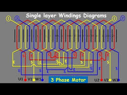 Single Layer 3 Phase Induction Motor Winding Diagram For 24