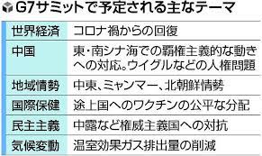G7と この3か国を合わせた10か国はまさに「d10（民主主義10）」であり、このd10構想を出した国は 今回のg7議長国である英国だ。 さらに 今回招請を受けたインドとオーストラリアは「クアッド（quad・日米豪印の4か国安保協議体）」加入国である。 U4mmu Lml4brm