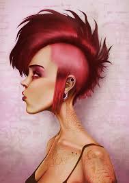 techgnotic User Profile