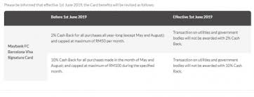 Maybank fc barcelona visa signature cashback strategy Maybank Fc Barcelona Visa Card Benefits