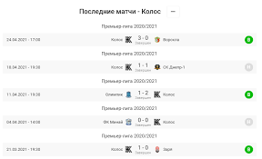 Колос по грі , заслуговує на єврокубки найбільше з тріо десна. 1fr5mknetkvlvm