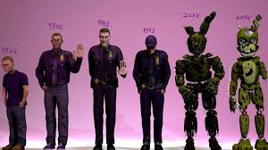 Most of his found victims had visible stab wounds, but one showed evidence of being murdered by asphyxiation. William Afton Five Nights At Freddy S Amino