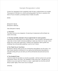 Joan james human resources director international telecom company city, state zip code dear ms. Labace Resignation Letter From Board Of Directors Template