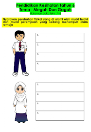 Pola pikir anak lelaki dan anak perempuan berbeda. Pin On School