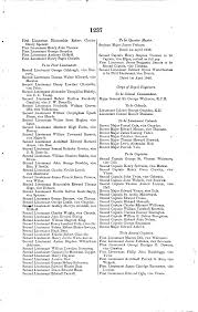 First Lieutenant Honourable Robert Charles Henry Spencer. First Lieutenant  Henry John Thomas. First Lieutenant George Graydon. F