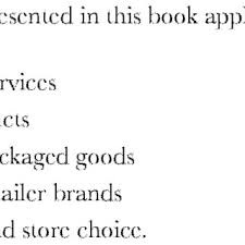 Byron sharp's how brands grow: Pdf How Brands Grow