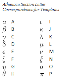 greek and english alphabet alphabet image and picture