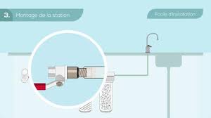 Keraamiline soojapuhur equation, 2200 w. Station De Filtration Antitratre 24 Mois Equation Leroy Merlin
