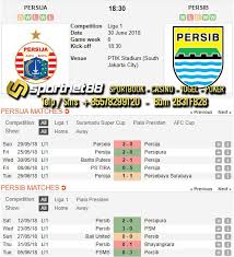 Persib bandung vs persija jakarta akan berlaga hari ini kamis, 22 april 2021 pukul 20.30 wib. Prediksi Skor Bola Persija Vs Persib 30 Jun 2018 Liga 1 Indonesia Hari Sabtu Jam 18 30 Live Di Indosiar Dan Kali Ini Pe Wordpress Setup The Unit Periodic Table