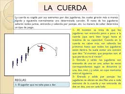 Los juegos deportivos son aquellos en los que los participantes deben atender a unas reglas que rigen su dinámica. Juegos De Educacion Fisica