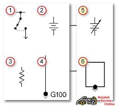 For more information and source, see on this link : Auto Car Wiring Diagram Basic Circuit For Installation Relay Connection Spot Light Fog Lamp Installation