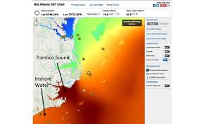 how to get the most out of fishtracks sst charts