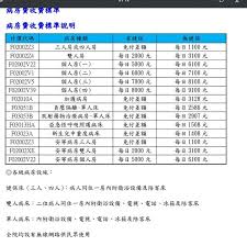 Search for text in url. é«˜é›„å¾©å¥ç—…æˆ¿ä½é™¢æŽ¨è–¦ é•·åºšå¾©å¥ç§'é†«å¸«é¦–æŽ¨çŽ‹ç³æ¯…ç§'ä¸»ä»» å§å¦¹æ·˜éƒ¨è½å®¢