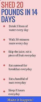Pin On Diet Plan