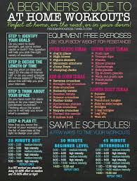 No Equipment Workout At Home Workouts Quick Workout Health Fitness