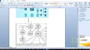 Rpa Solution Design Document Sdd In Real Time Project Video1 Youtube