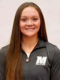 2022-23 Women's Track and Field Roster