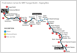 We would like to hear any feedback. Land Banks Development Surrounding Lrt And Mrt Lines Propertyguru Malaysia