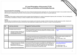 Each question carries 20 marks. O Level Principles Of Accounts 7110 Www Xtremepapers Com