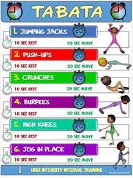 Pe Activity Tabata 12 Visuals And Tickets Great For Distance Learning Pe Activities Elementary Physical Education Physical Education Activities