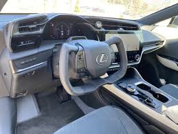 Image result for Either 2023 RZ