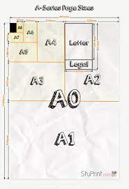 Outside of north america, however, letter size is rarely used. Online Printing Explained Paper Sizes Latest News Stuprint Com
