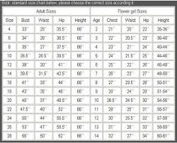 Indian Childrens Clothing Size Chart