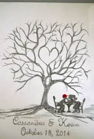 Cheap signature guest books, buy quality home & garden directly from china suppliers:thumb fingerprint signature canvas painting balloon tree personalized custom bride and groom name wedding date fingerprint diy wedding tree canvas for engagement and wedding ceremony gu. Creative Fingerprint Wedding Guestbook Ideas Crafty Morning