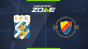 Zajęcia trwały mniej więcej godzinę, a potem trener jörgen lennartsson spotkał się z dziennikarzami. 2019 Swedish Allsvenskan Goteborg Vs Djurgarden Preview Prediction The Stats Zone