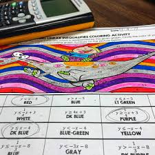 One of the advantages of using a sign chart to graph quadratic inequalities is that we aren't required. Writing Linear Inequalities Coloring Activity By Algebra Accents